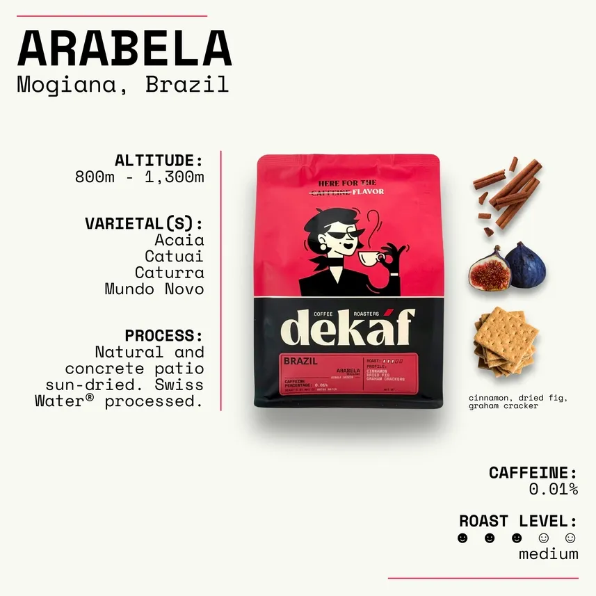Brazil Arabela (Whole Bean - 12oz)