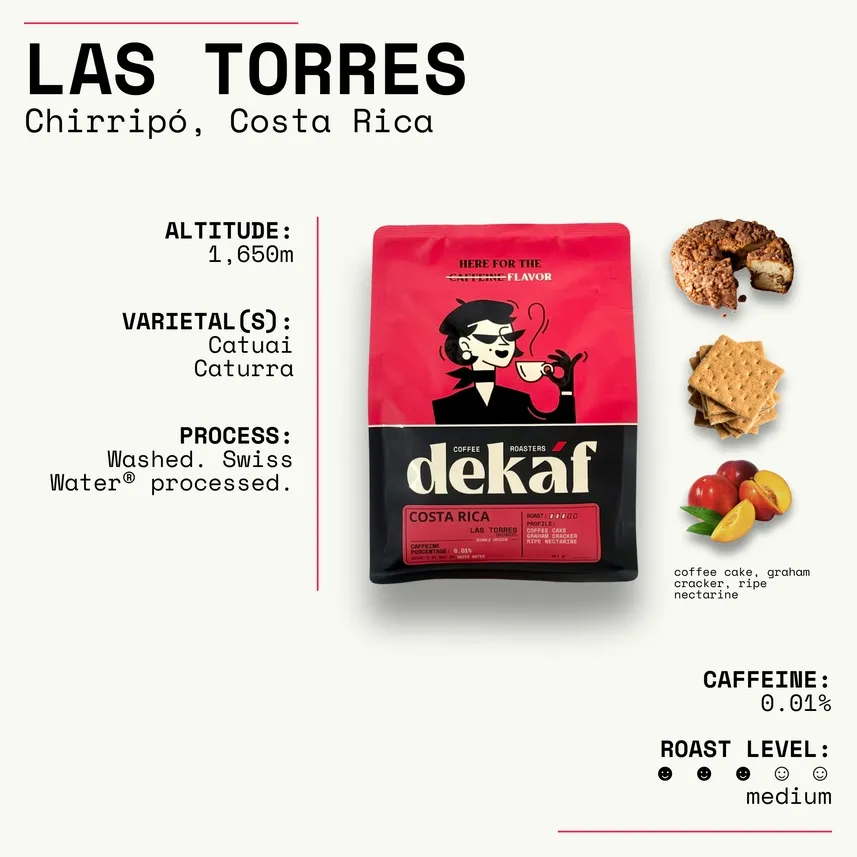 Costa Rica Las Torres (Whole Bean - 5 lb)
