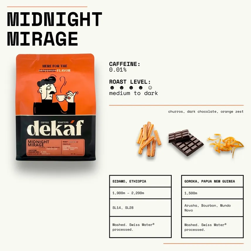 Midnight Mirage Signature Blend (Whole Bean - 5 lb)