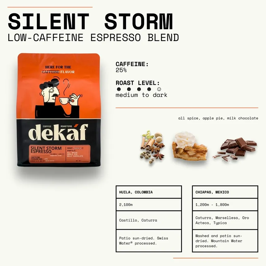 Silent Storm Low-Caffeine Espresso Blend (Whole Bean - 12oz)