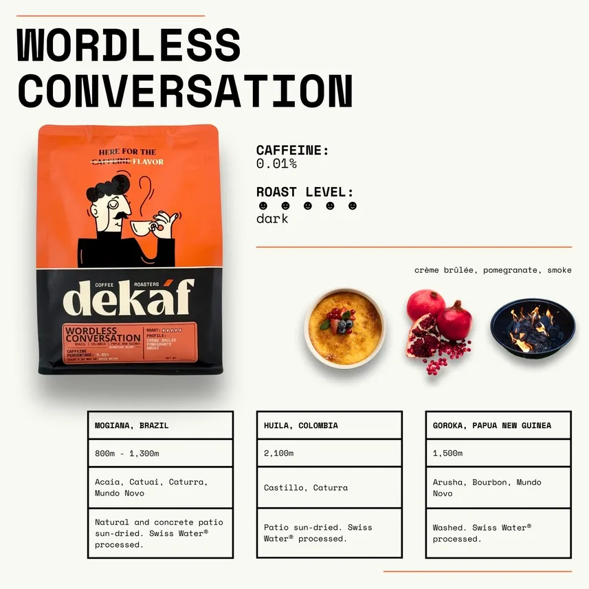 Wordless Conversation Signature Blend (Whole Bean - 1 lb)