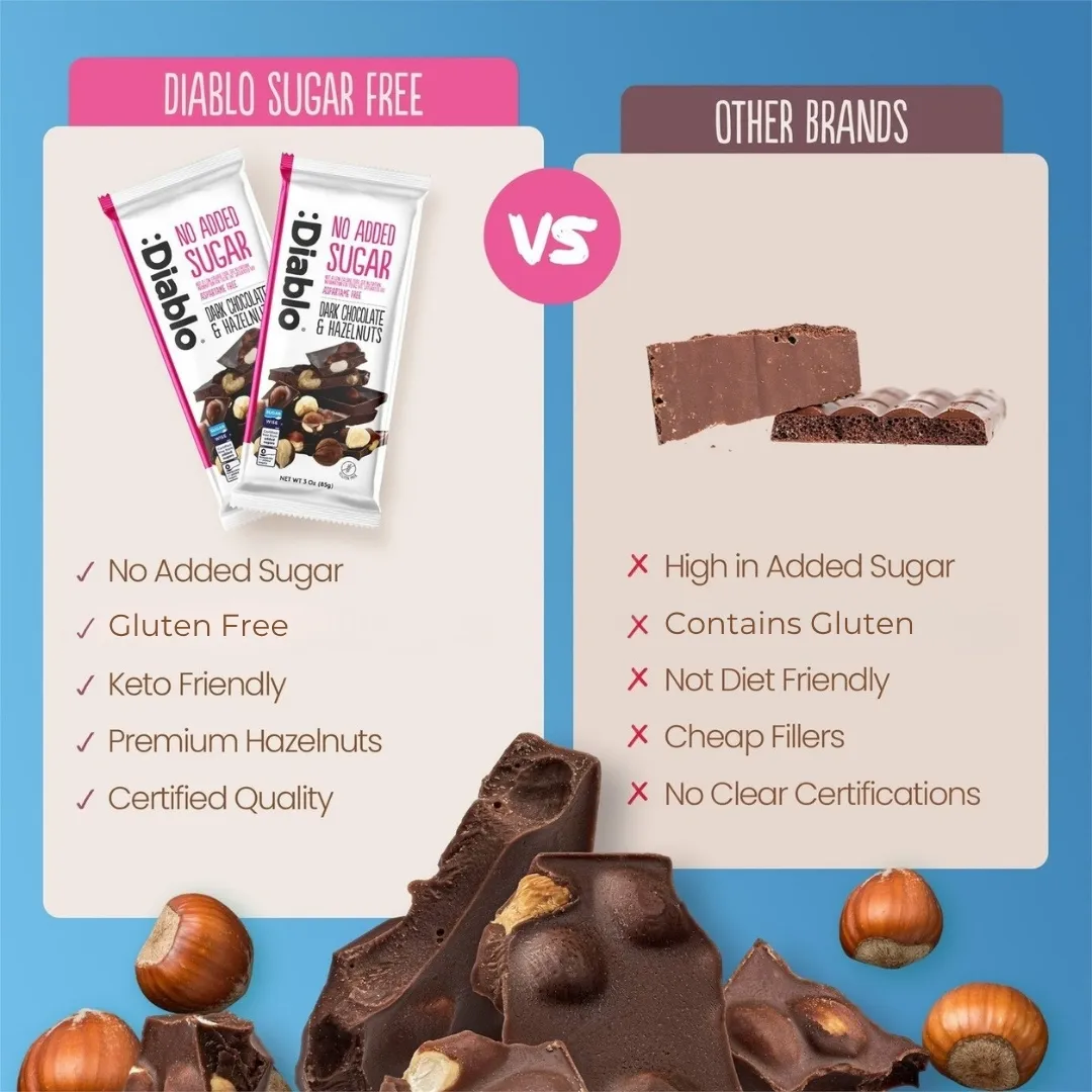 No Added Sugar Dark Chocolate & Hazelnuts 85g