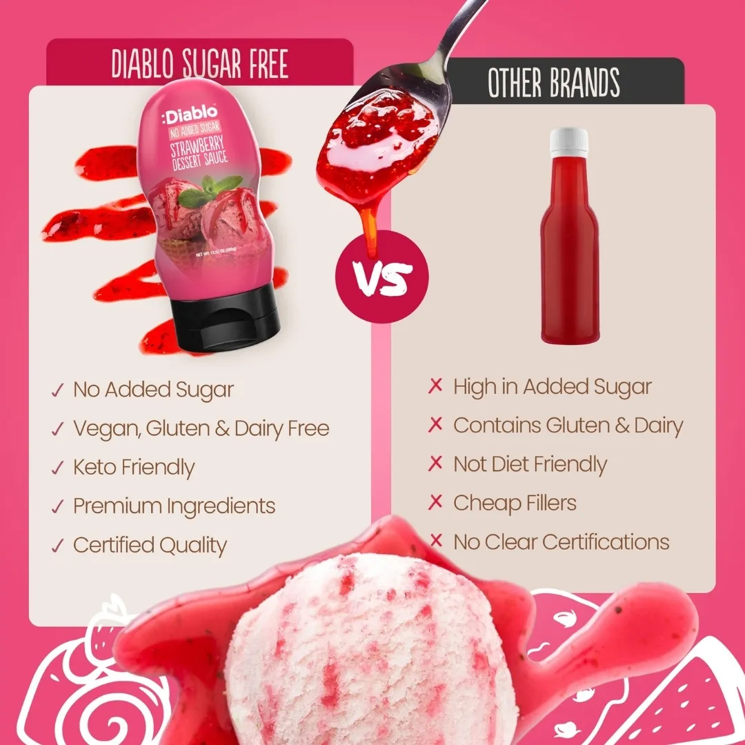 No Added Sugar Strawberry Dessert Sauce 355g