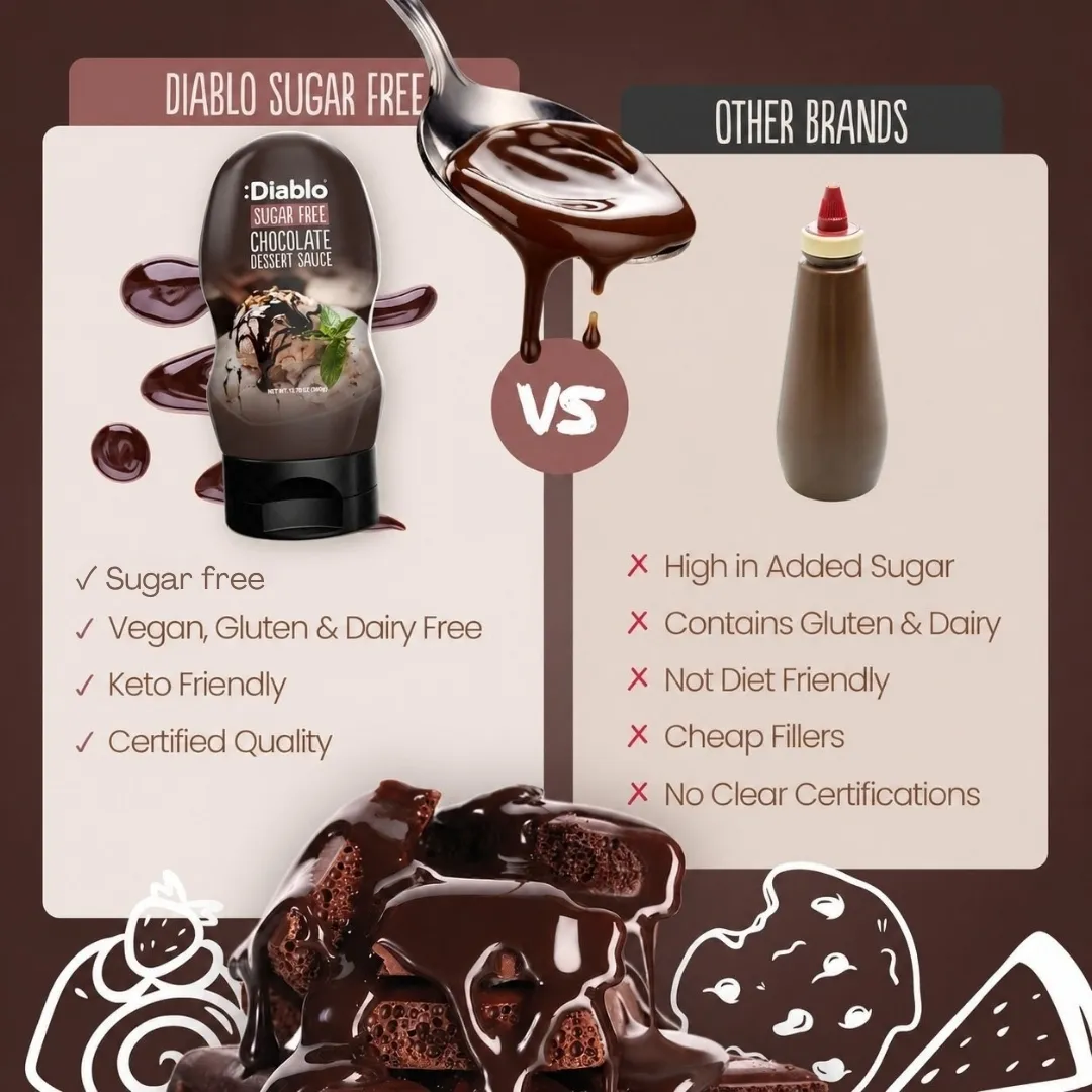 Sugar Free Chocolate Sauce & Dessert Topping 360g