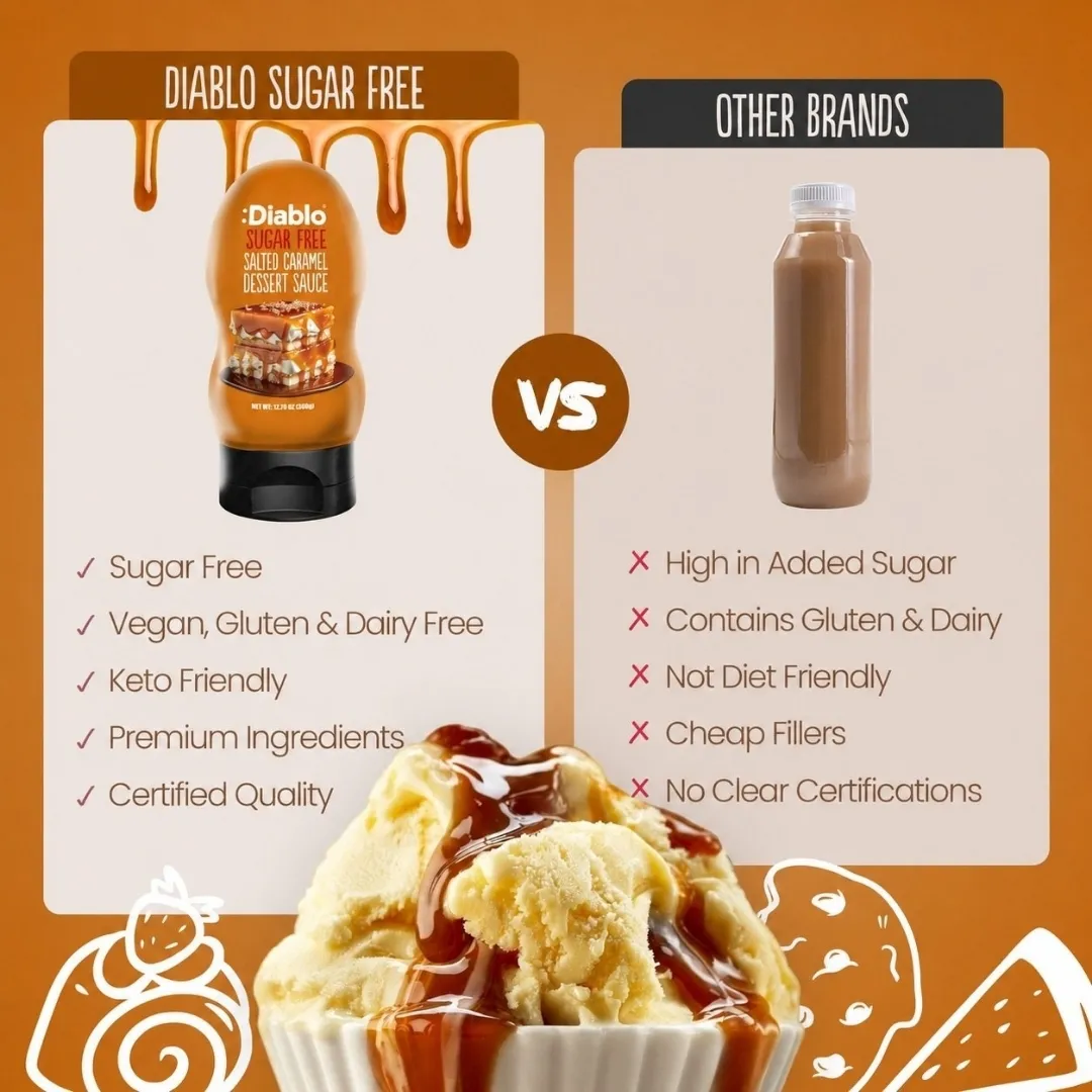 Sugar Free Salted Caramel Sauce & Syrup 360g