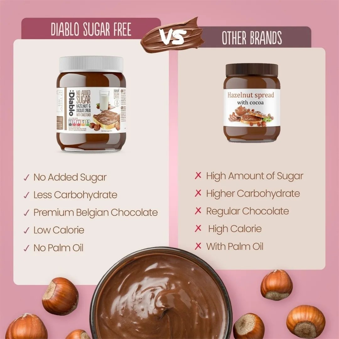 No Added Sugar Hazelnut Chocolate Spread 350g