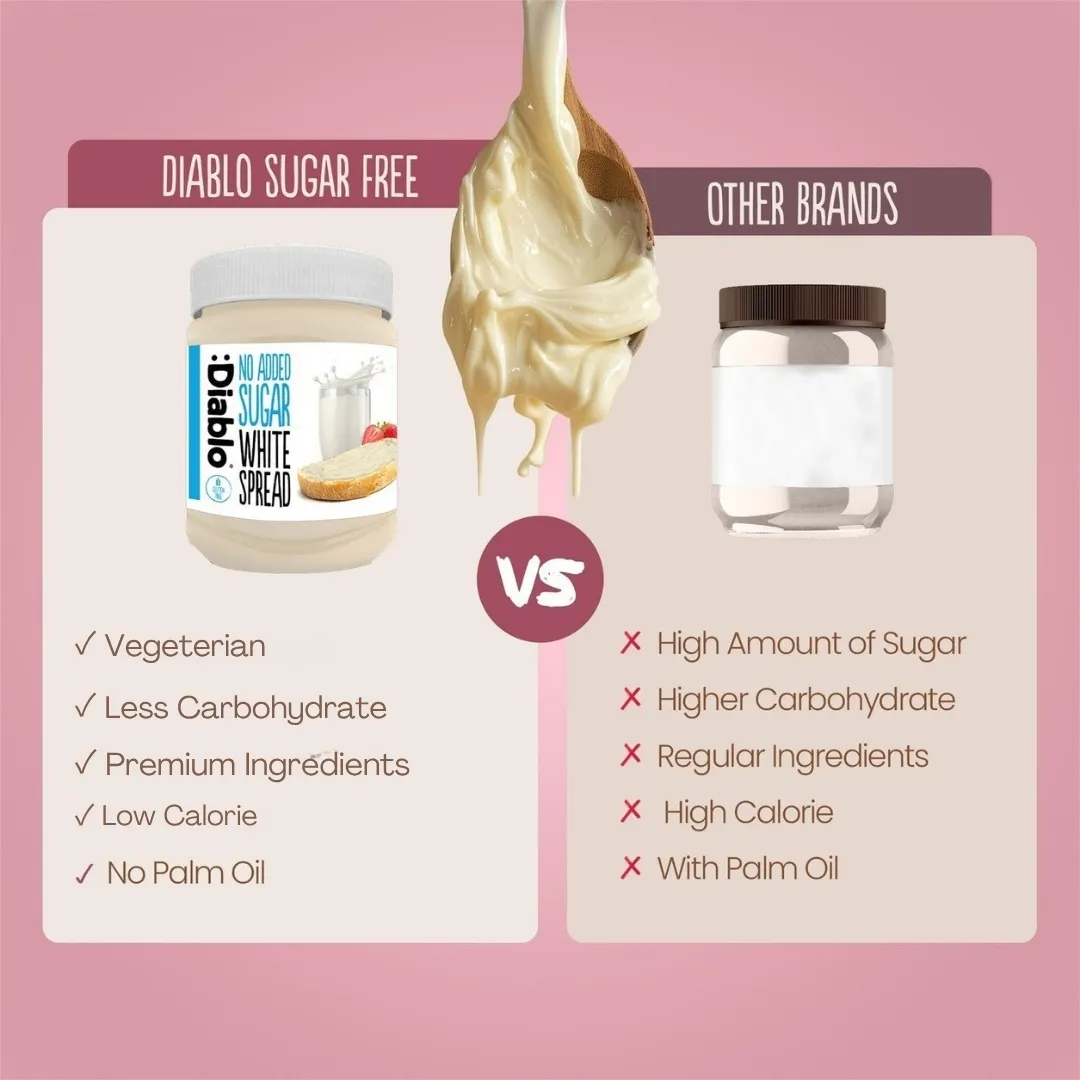No Added Sugar White Chocolate Spread 350g