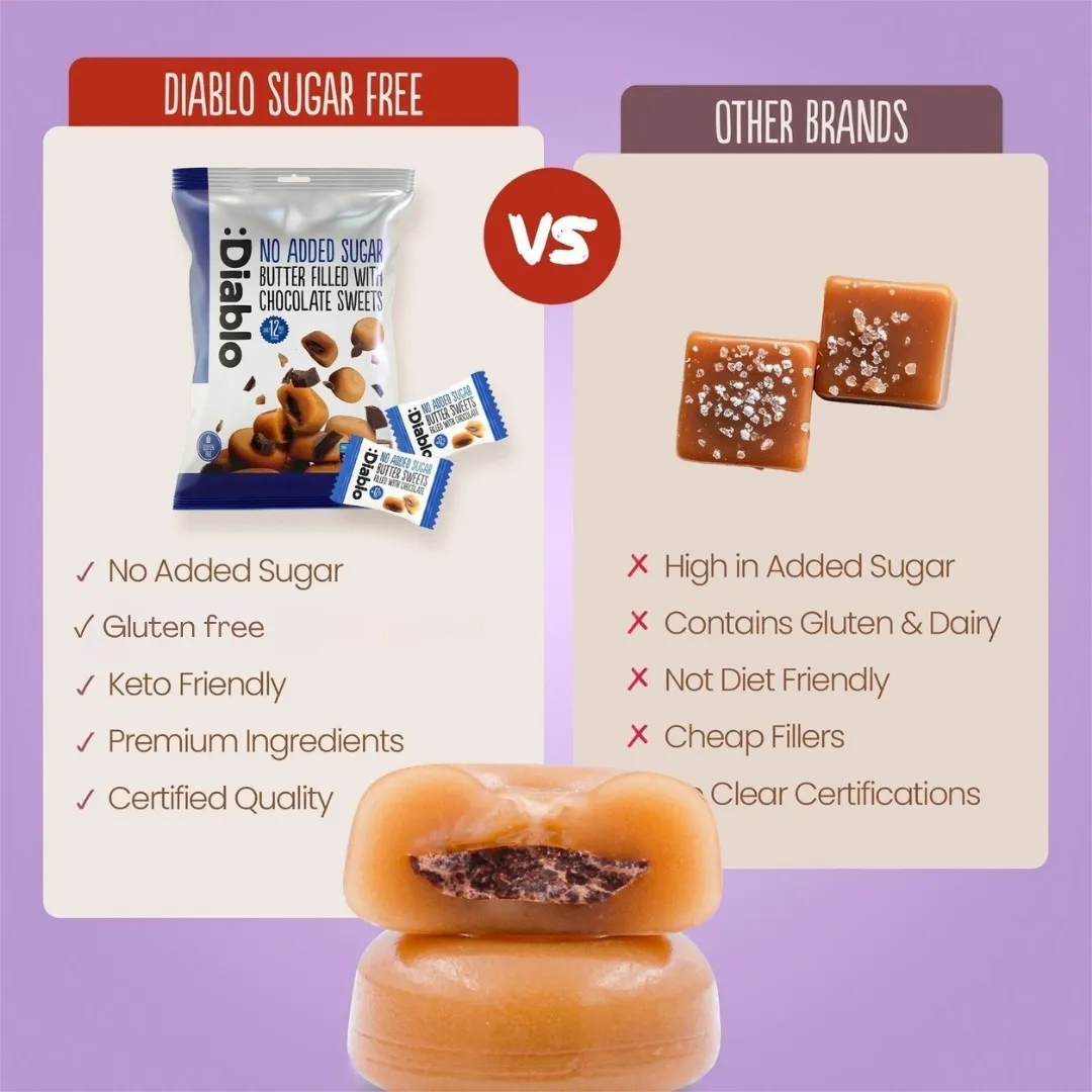 No Added Sugar Butter Sweets Filled with Chocolate 75g