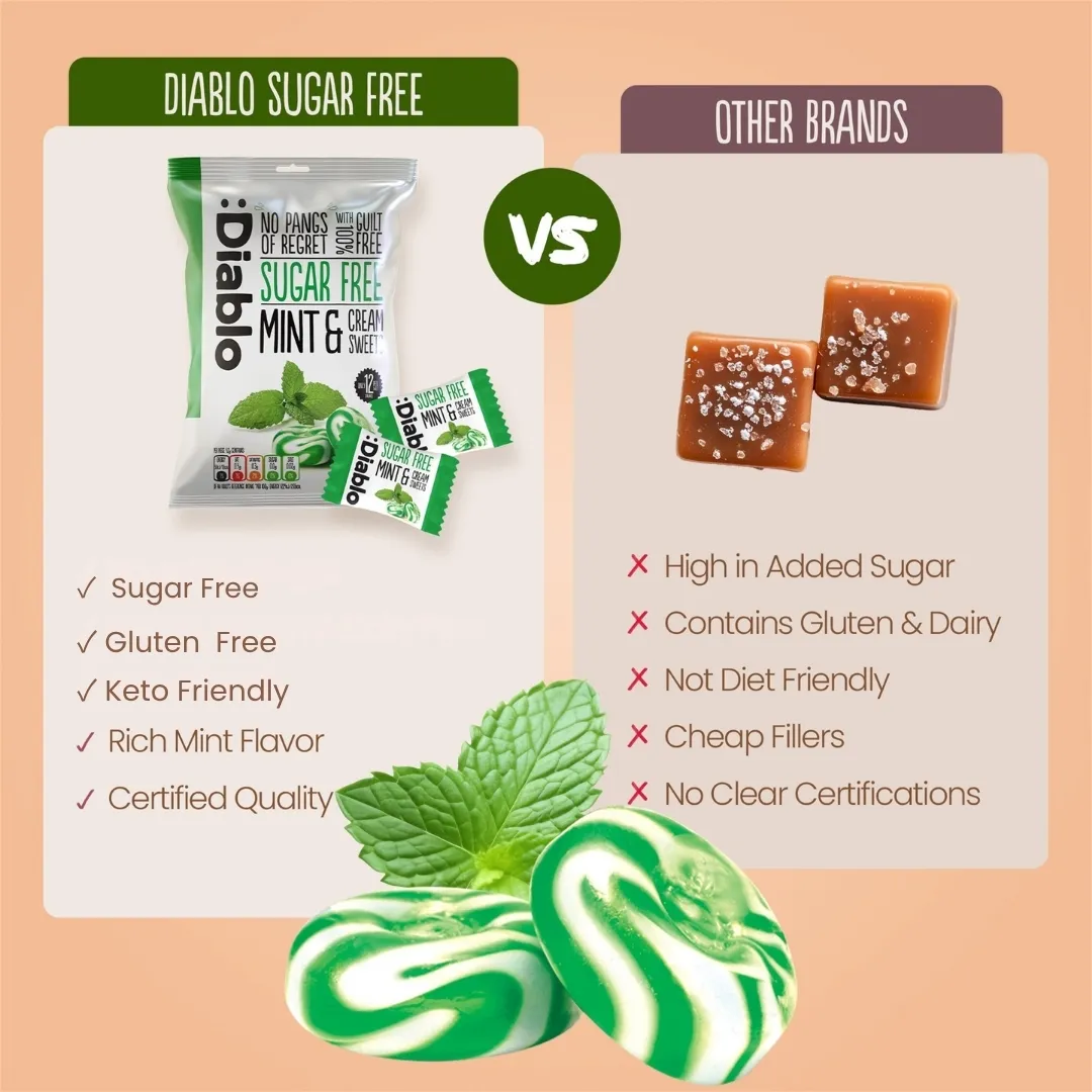 Sugar Free Mint & Cream Sweets 75g – Hard Candy