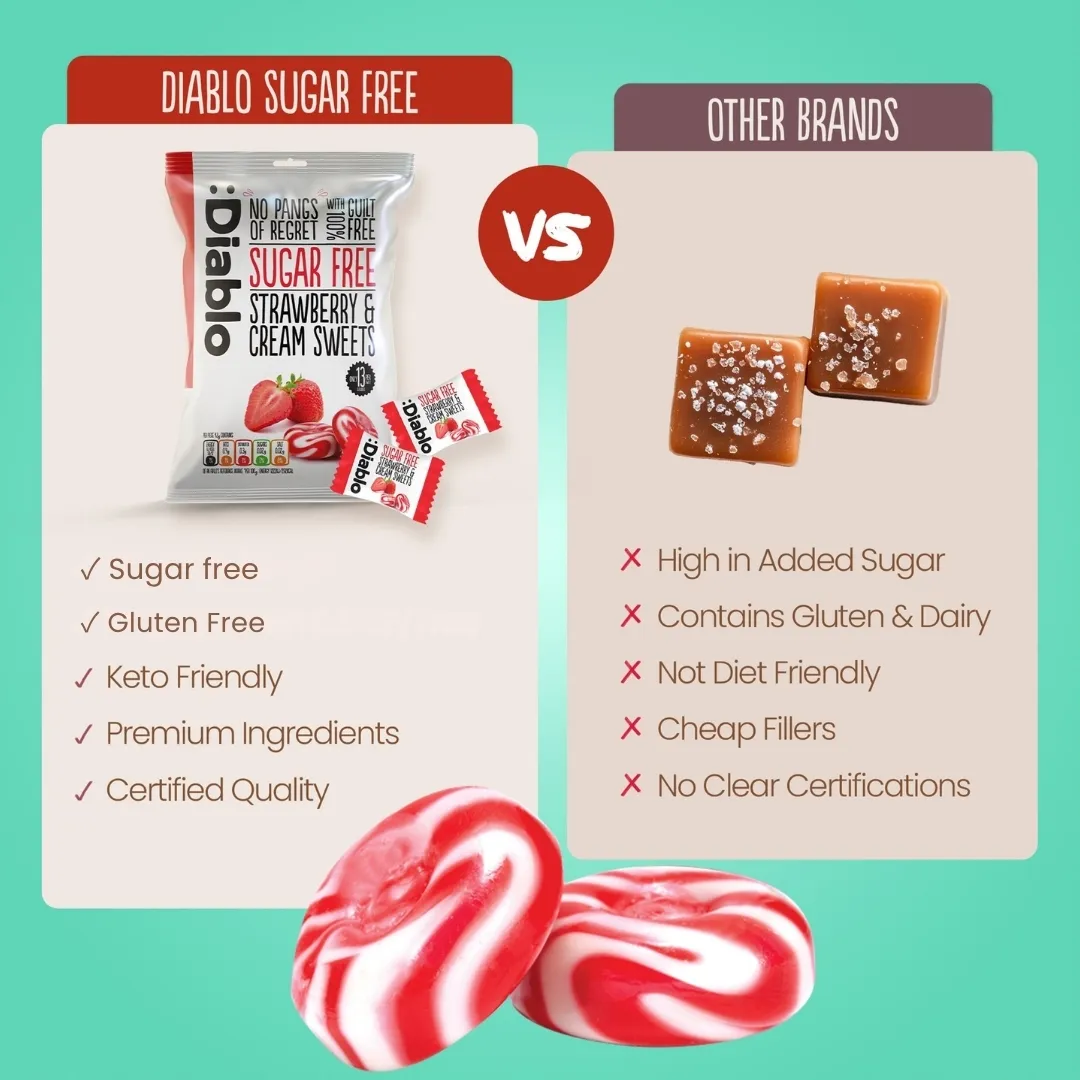 Sugar Free Strawberry & Cream Sweets 75g – Hard Candy