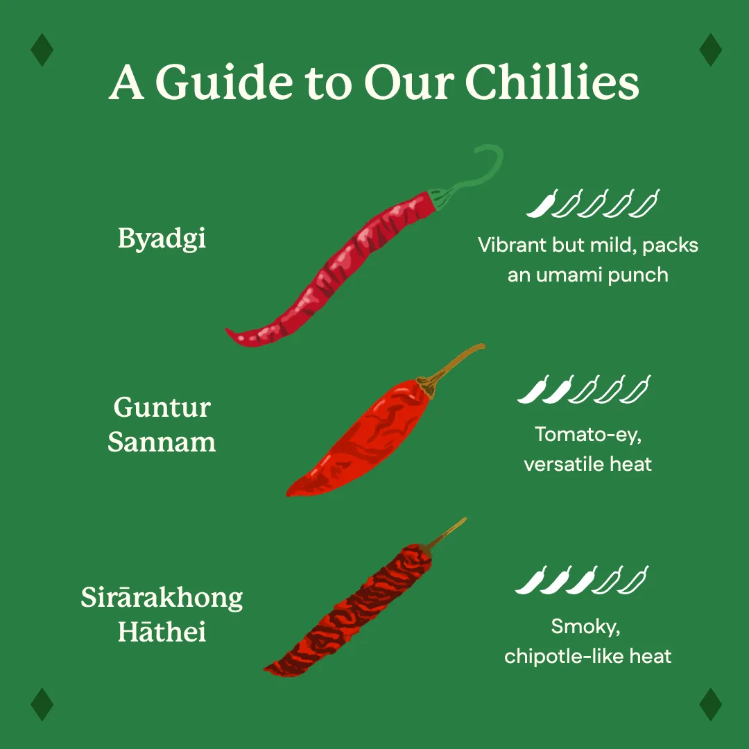 Guntur Sannam Chili Powder (Medium Heat) - Single-Origin