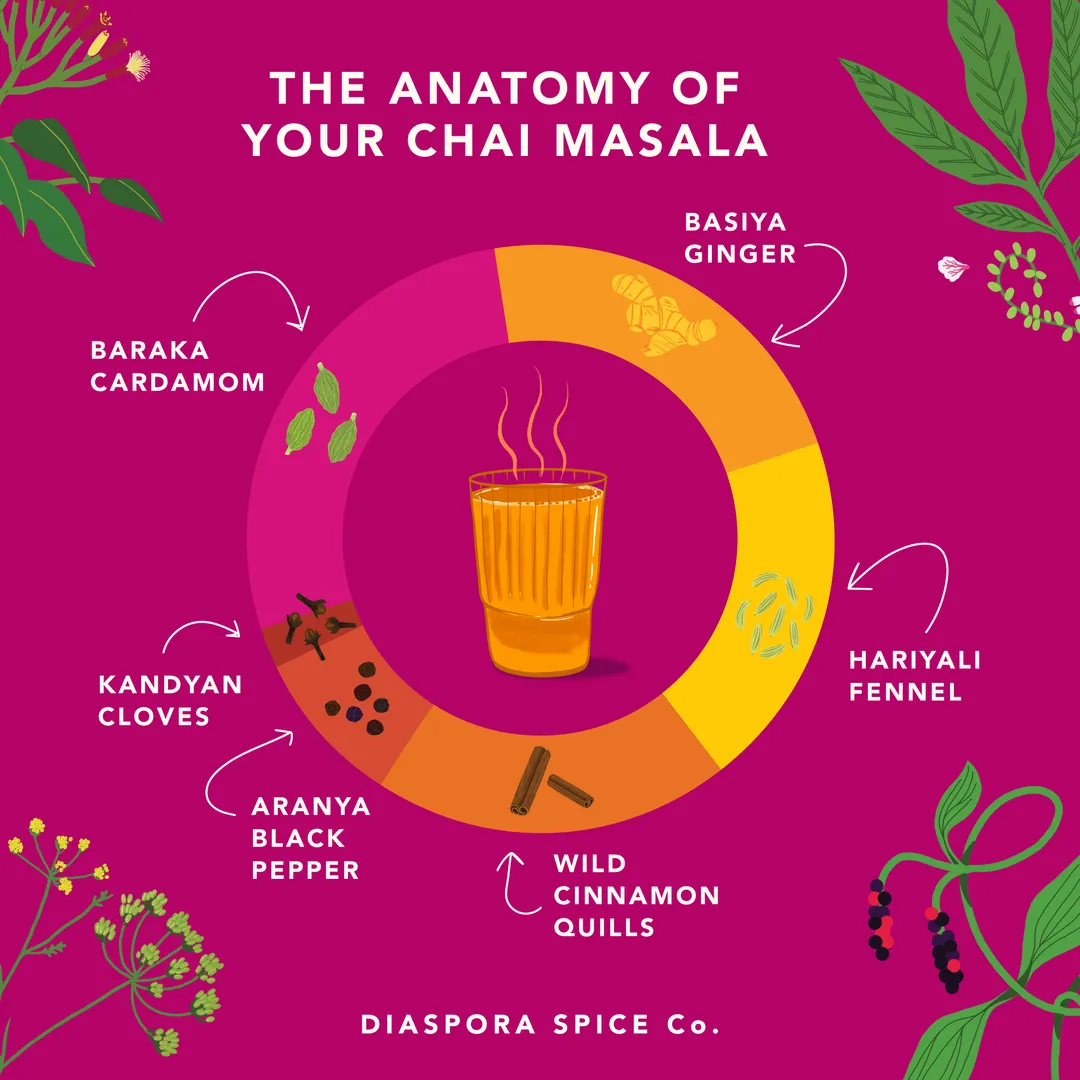Chai Masala (Spice Blend) - For Lattes & Baking (45g Everyday Tin)