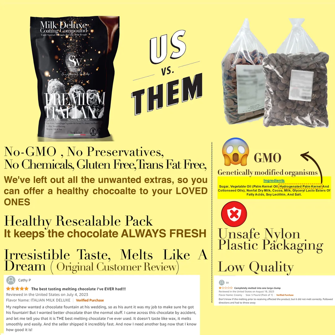Premium Italian Melting Chocolate Candy Melts 5 Lbs | Only 5 Natural Ingredients | GMO and Gluten Free | Milk DeLuxe Compound Chocolate | 