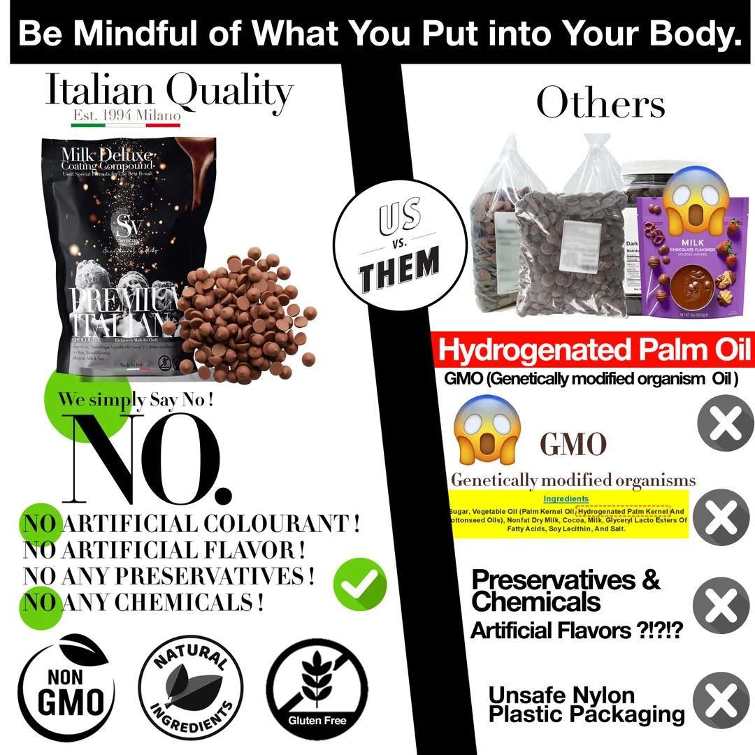 Premium Italian Melting Chocolate Candy Melts 5 Lbs | Only 5 Natural Ingredients | GMO and Gluten Free | Milk DeLuxe Compound Chocolate | 