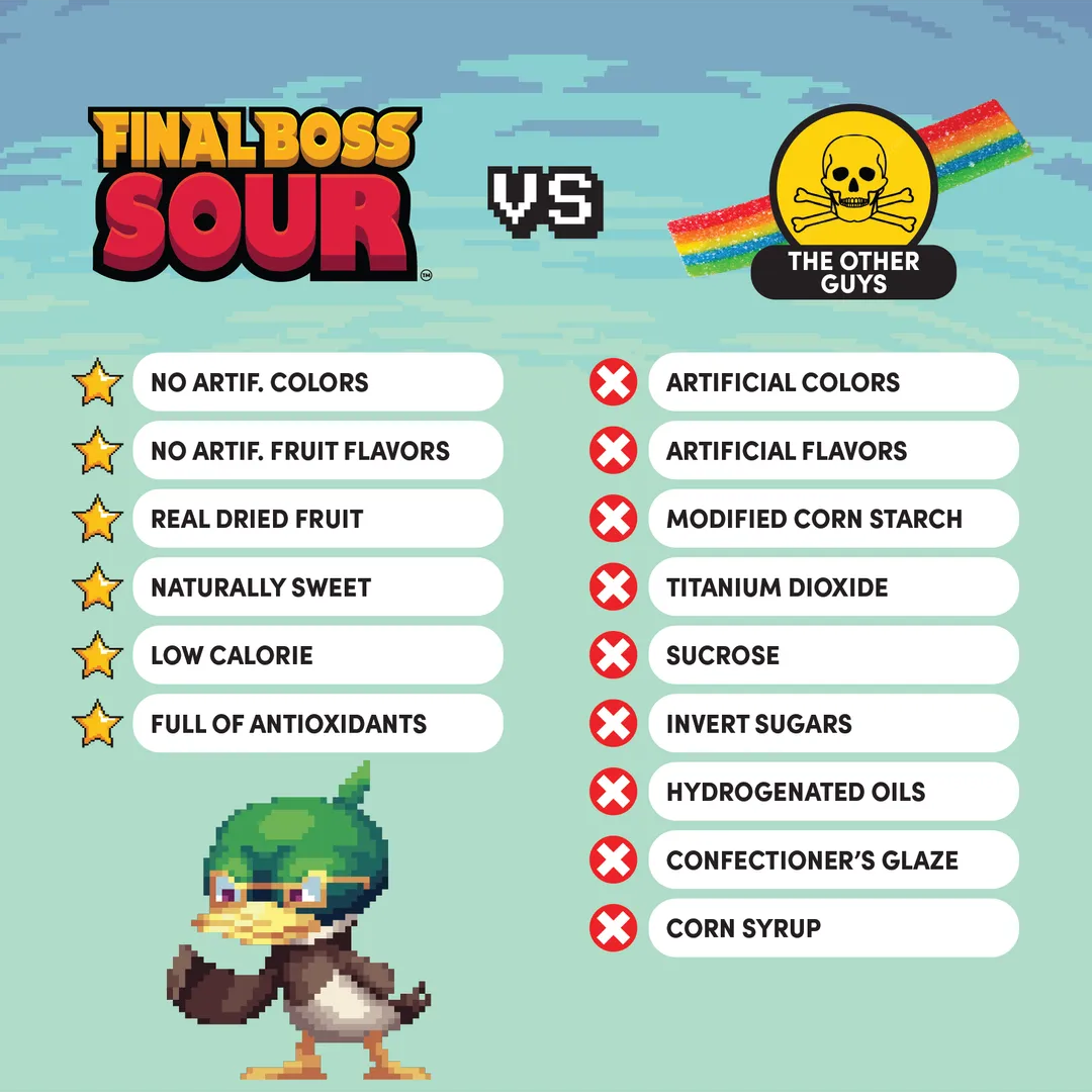 Level 2 Sour Strawberry Retail Display PDQ (12 Count)