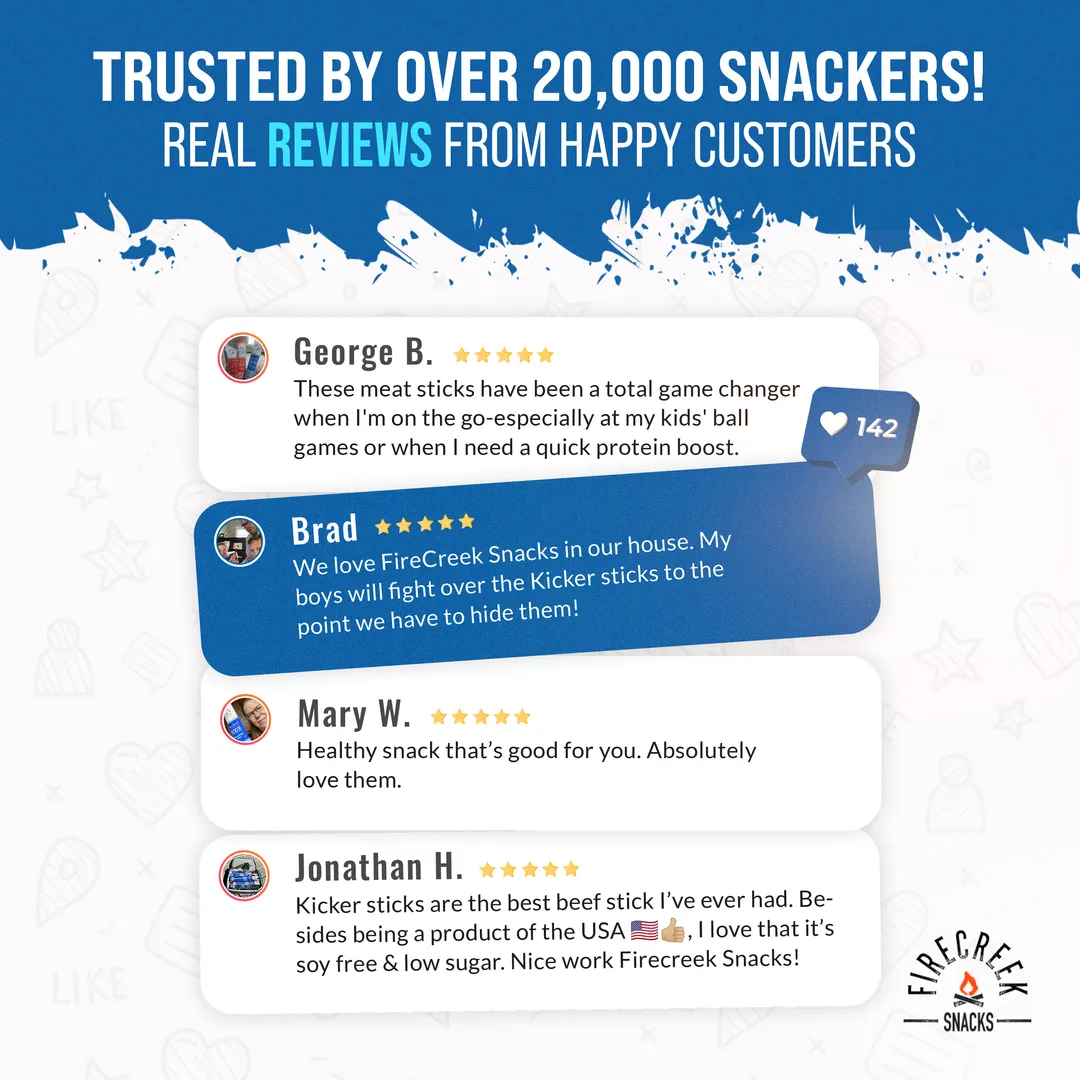 FireCreek Snacks Kicker Spicy Meat Sticks, High Protein Low Sugar, Gluten Free, Beef Meat Stick (Box of 20 - 1oz Ea)