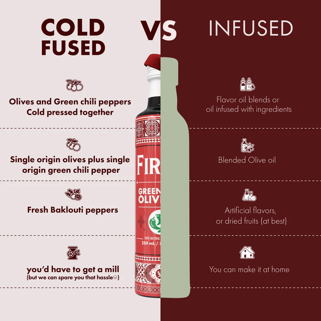 Firma Co-Pressed Olive Oil With Green Chili Pepper, Single Origin Tunisian Olive Oil, 250 ML