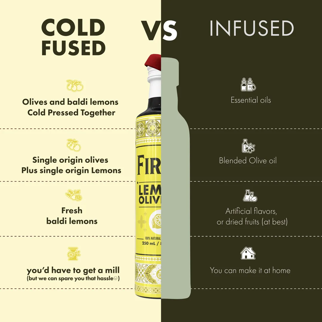 Firma Co-Pressed Olive Oil With Lemons , Single Origin Tunisian Olive Oil, 250 ML
