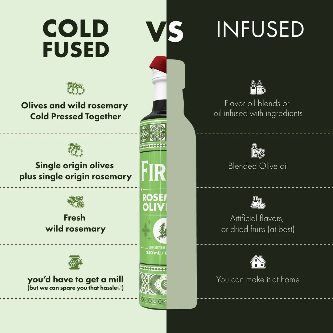 Firma Co-Pressed Olive Oil With Rosemary, Single Origin Tunisian Olive Oil, 250 ML