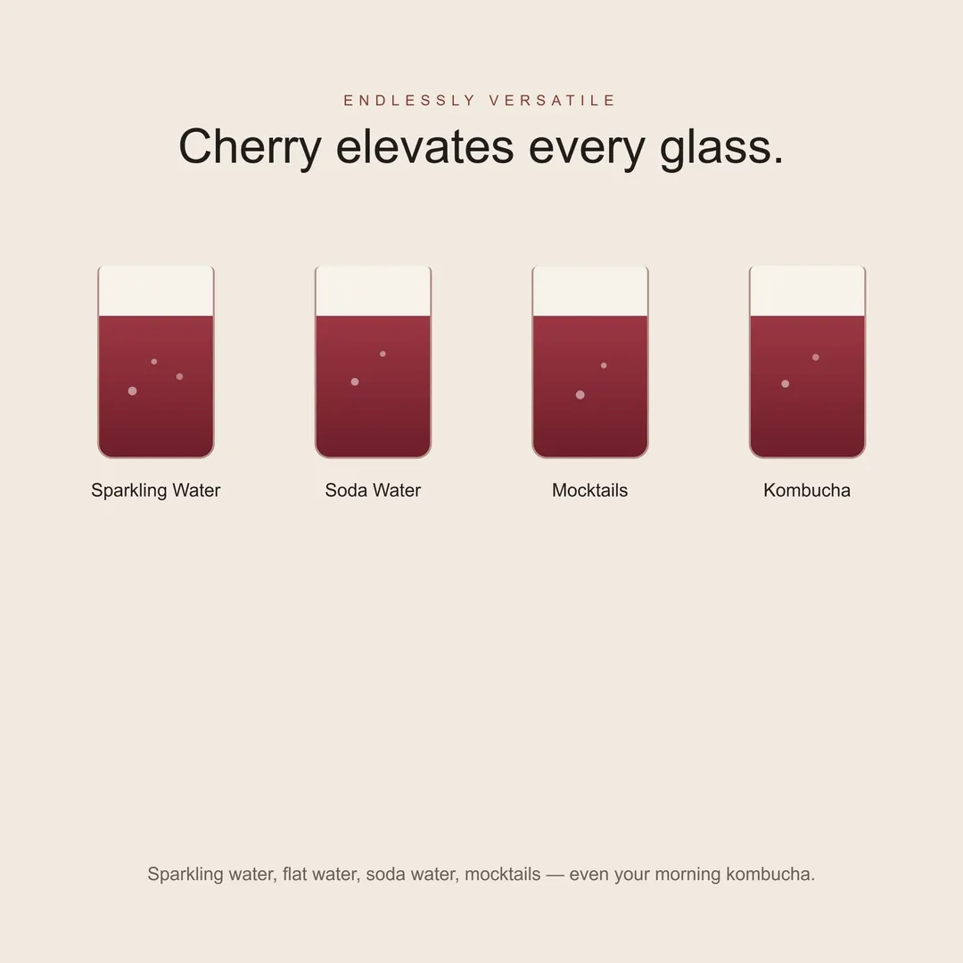 FIZZIT Natural Cherry Flavor Drops | Zero Sugar, Zero Calories | Natural Sparkling Water Enhancer | Replaces 160 Seltzer Cans | 1 fl oz (29mL) Glass Bottle with Dropper