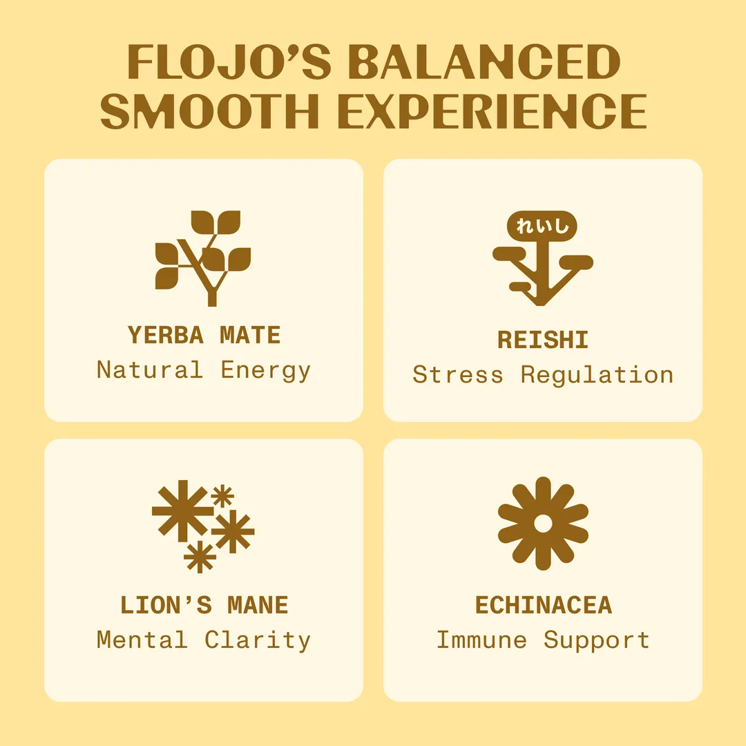 FLOJO Sparkling Energy Mango Yuzu (12 cans) Yerba Mate, Reishi, Lion's Mane