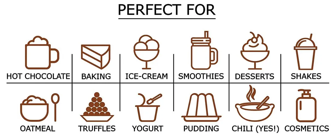 Cacao Powder