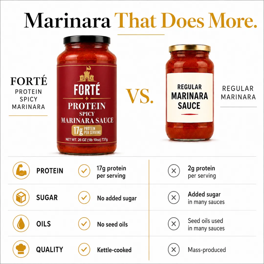 Forte Protein Spicy Marinara