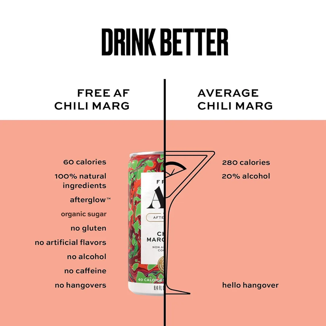  Free AF Chili Margarita
