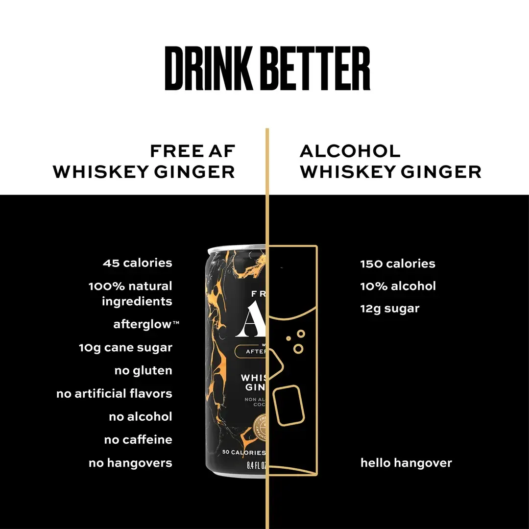 Free AF Whiskey Ginger