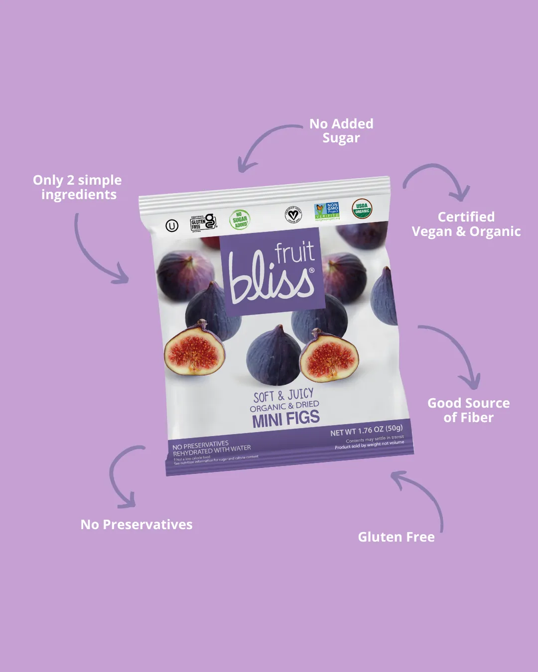 Organic Soft & Juicy Turkish Mini Figs