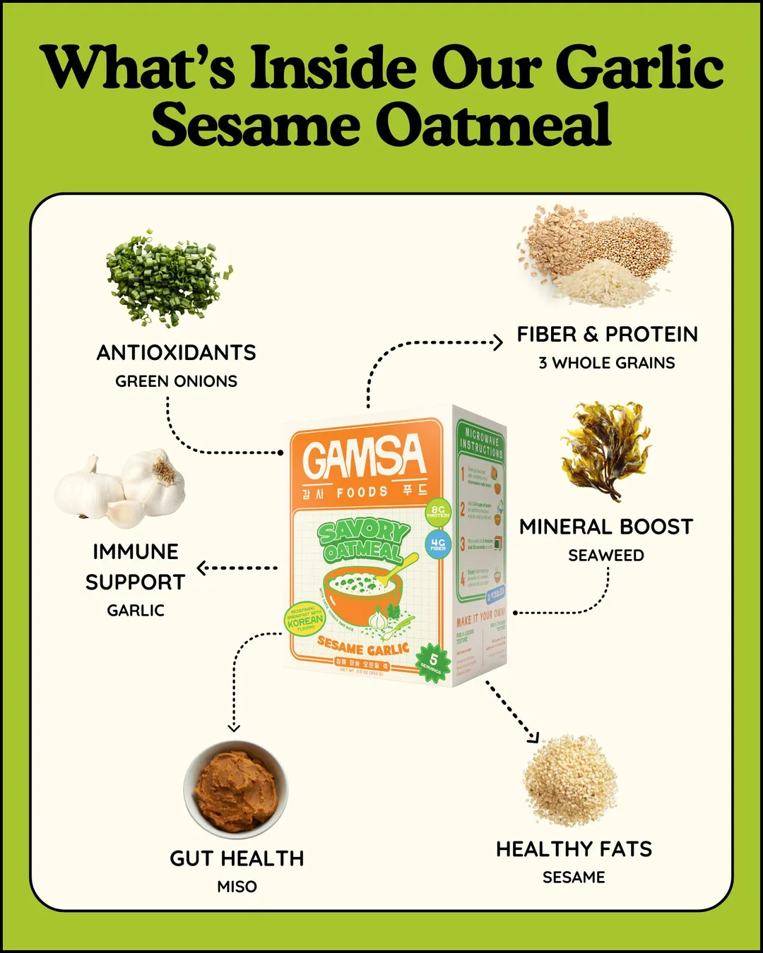 Sesame Garlic Savory Oatmeal 5-Pack