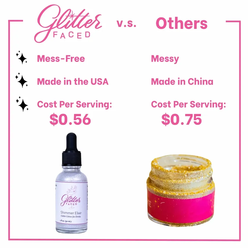 Shimmer - Edible Glitter For Drinks & Cocktails