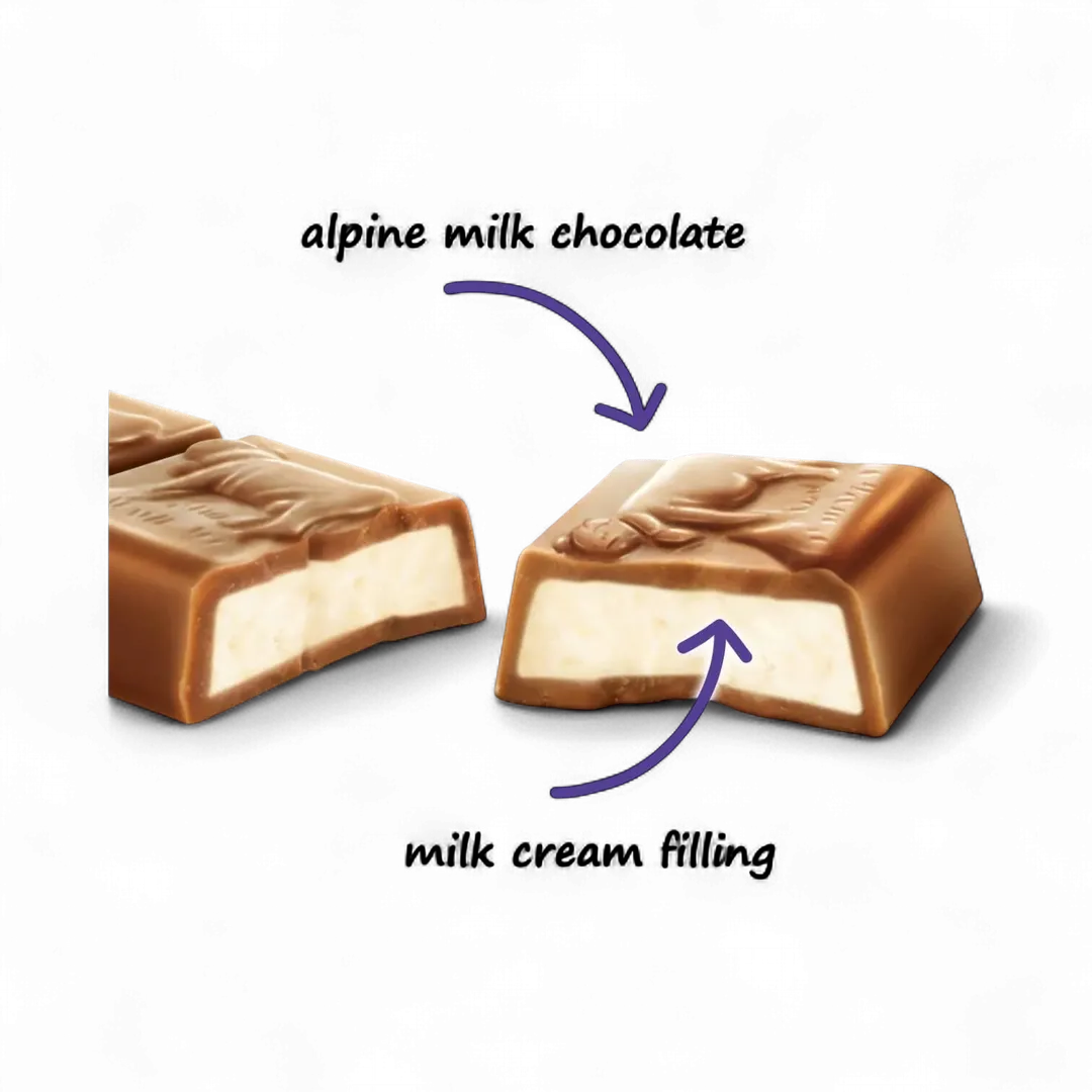 Milka Milkinis Choco Sticks (European)