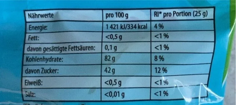 Haribo Bunte Tute (Germany)
