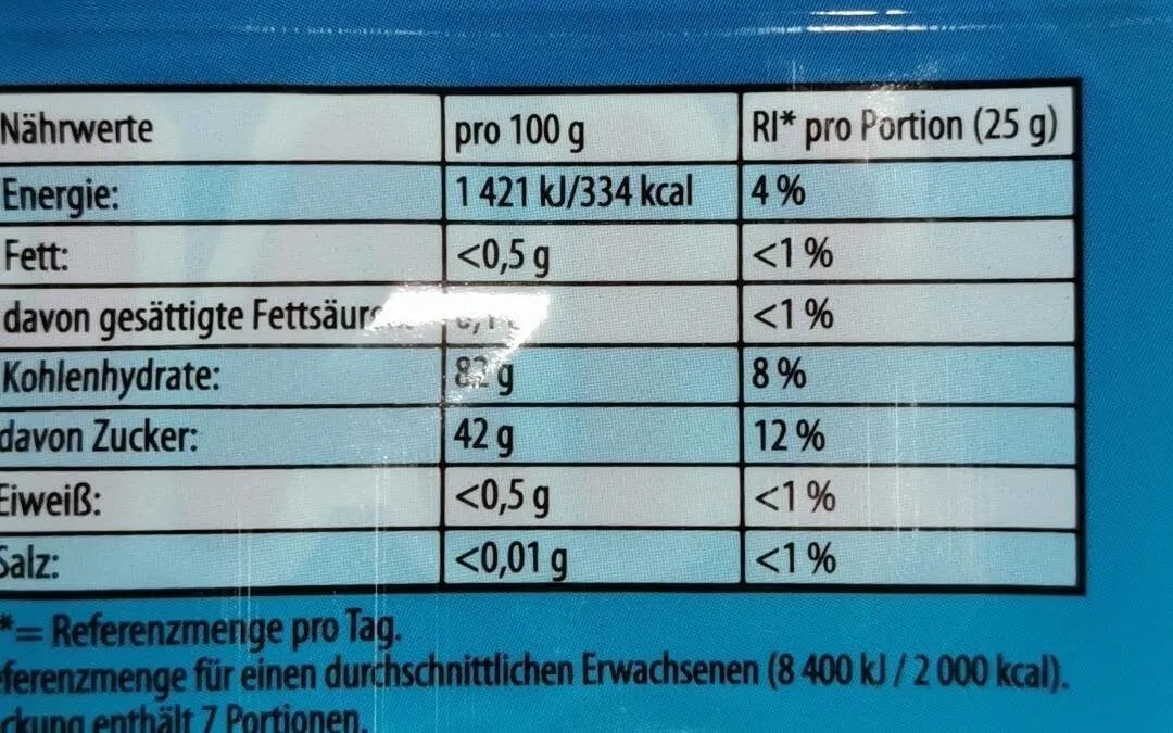 Haribo Bunte Tute (Germany)