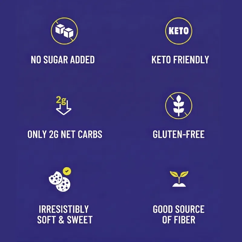 Good Journey Cookies | Confetti Cake