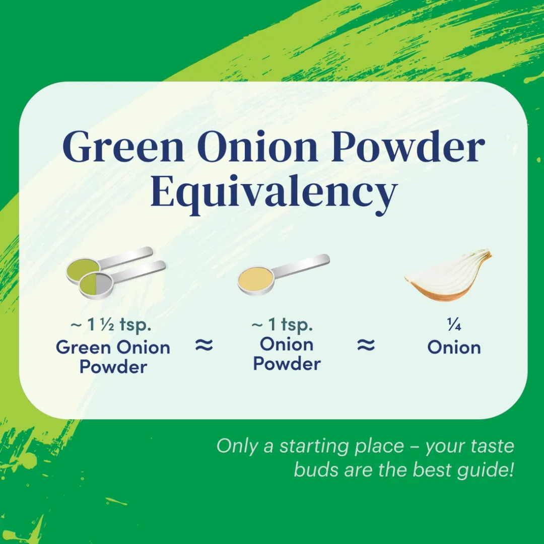 Low FODMAP Green Onion Powder