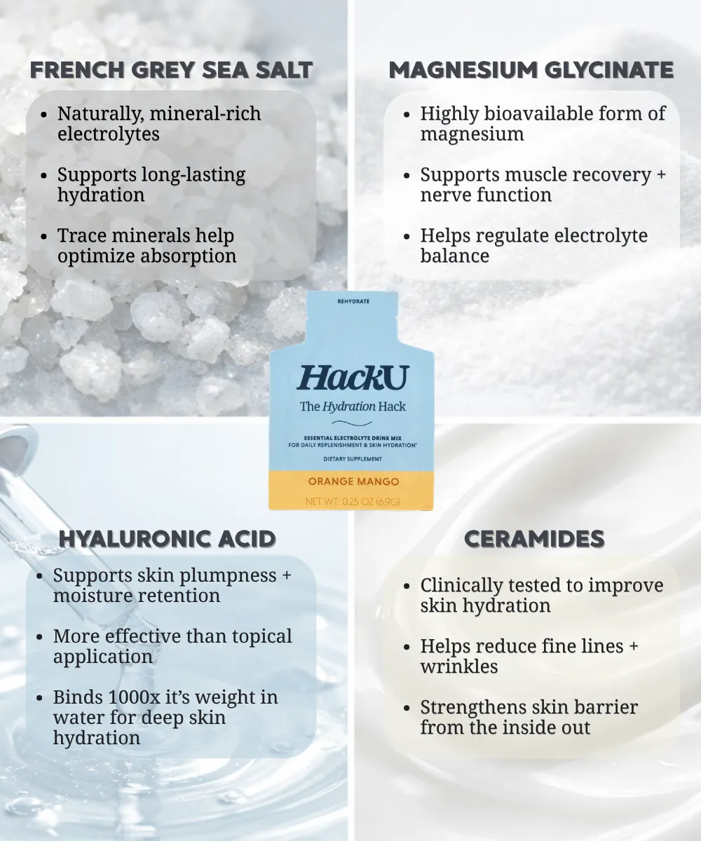 The Hydration Hack- Orange Mango