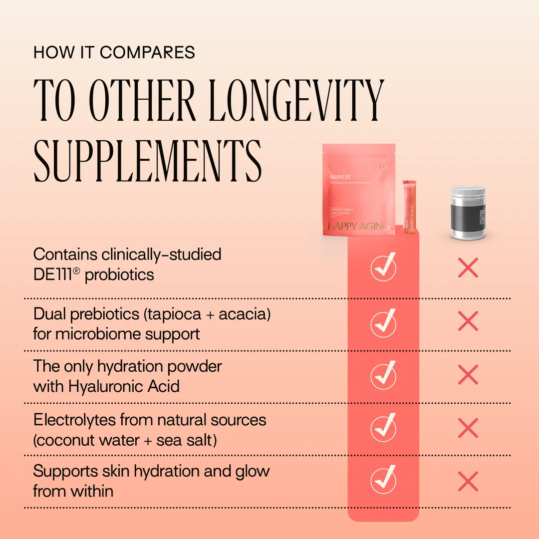 Happiest Gut Electrolytes – Strawberry Lemonade | Gut Health Hydration Sticks