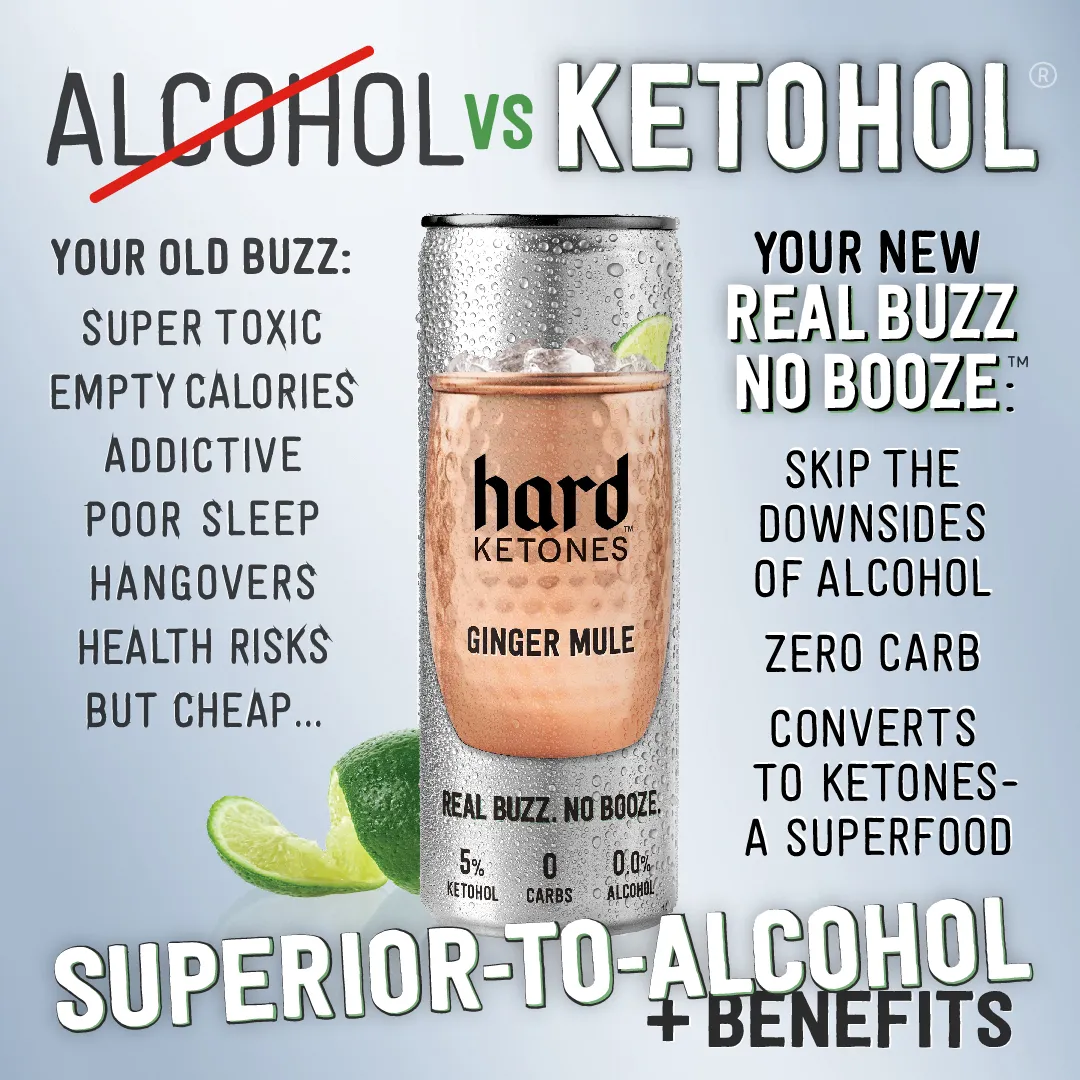 Hard Ketones | Real Buzz. No Booze. | Ginger Mule (Stevia) | 17g Ketohol | 12x12oz 