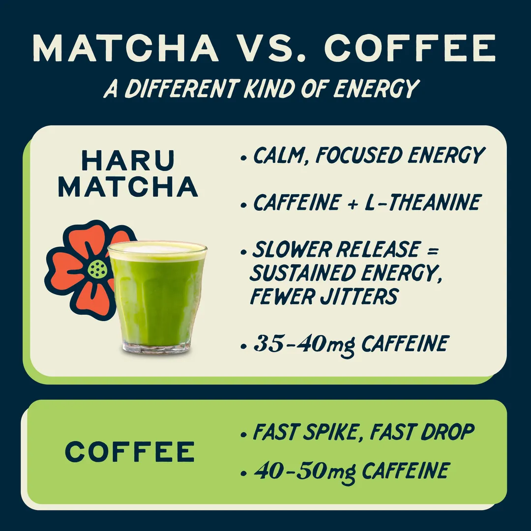 Haru Vanilla Matcha Oat Milk Latte Mix