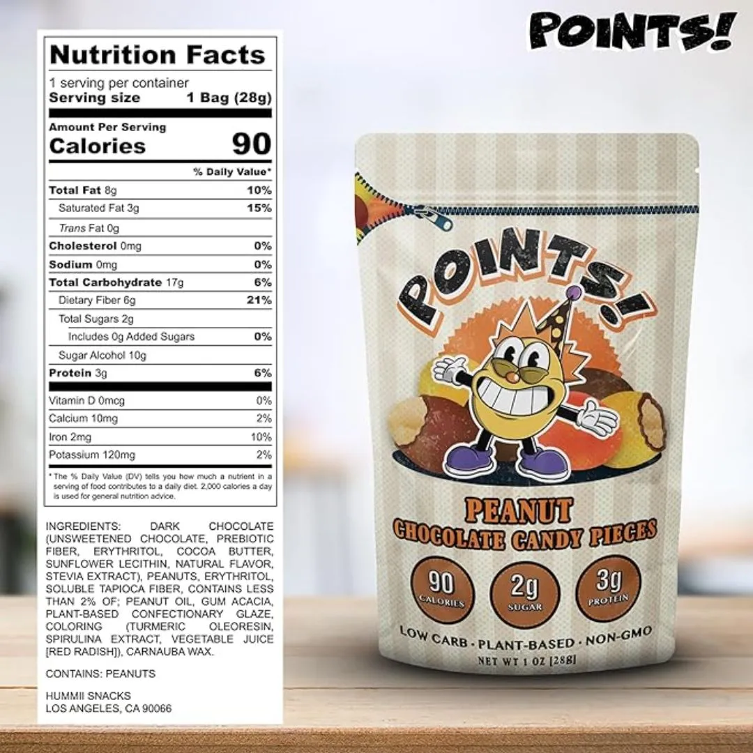 Peanut Points! Chocolate Candies