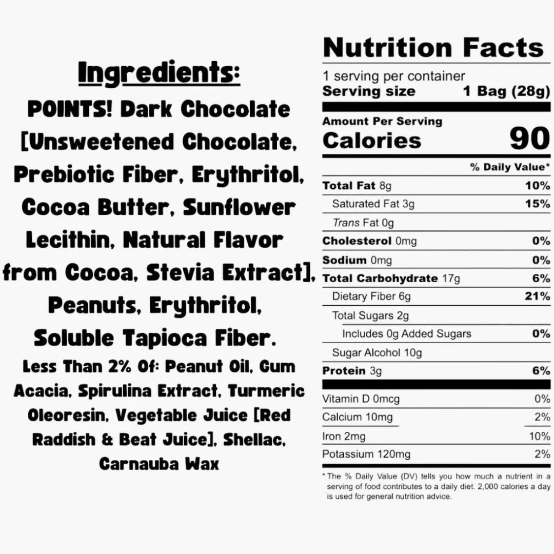 Peanut Points! Chocolate Candies