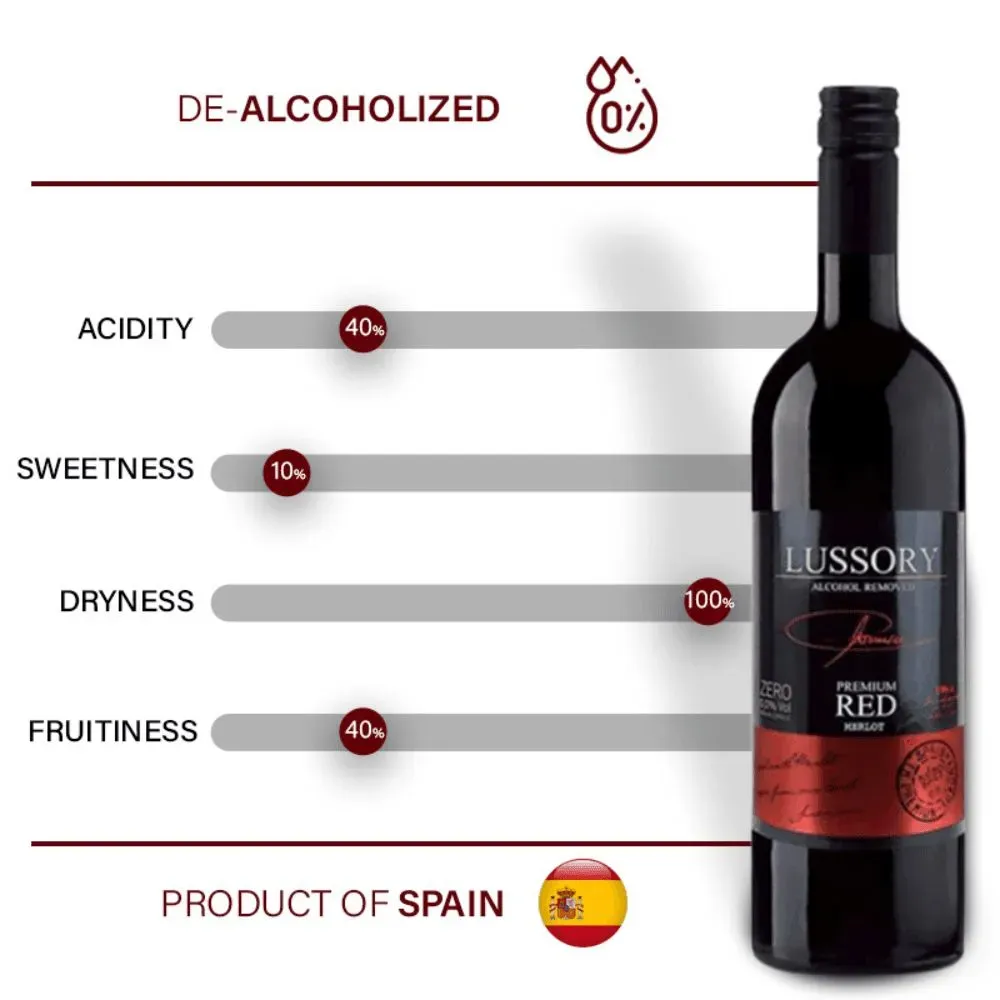 Lussory Premium Merlot (0.0%)