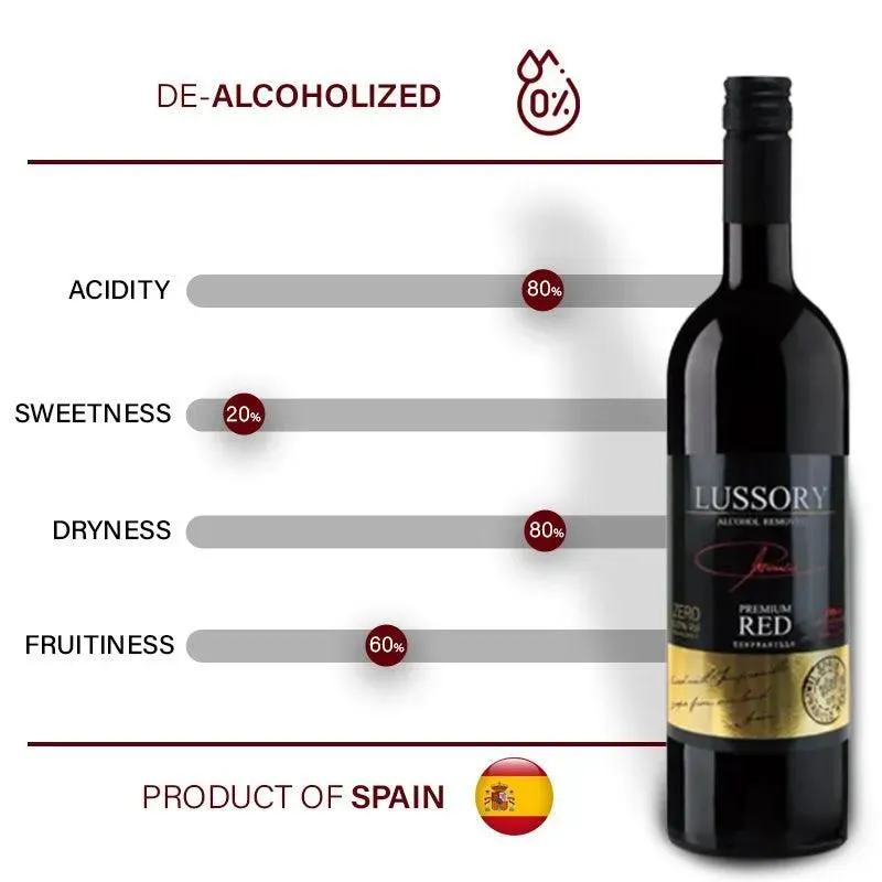 Lussory - Premium Tempranillo (0.0%) 