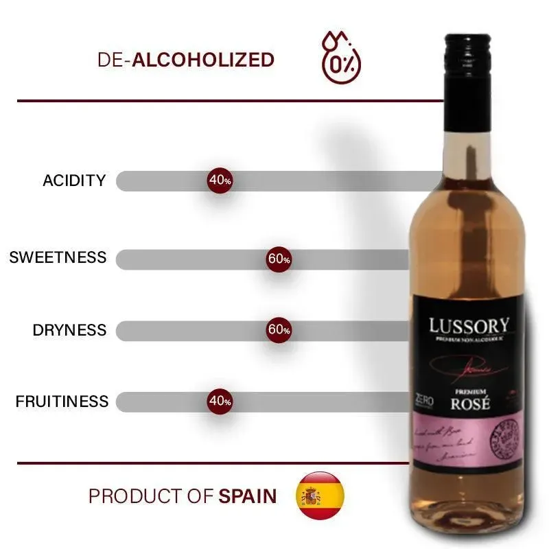 Lussory - Rosé (0.0%)