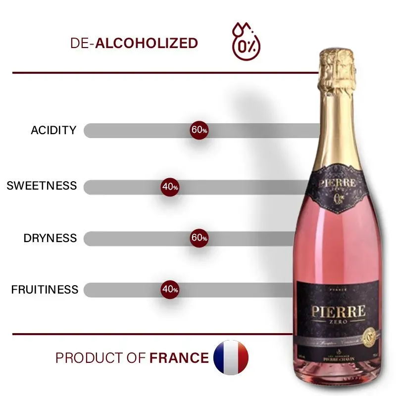 Pierre Chavin - Zero Rose Sparkling
