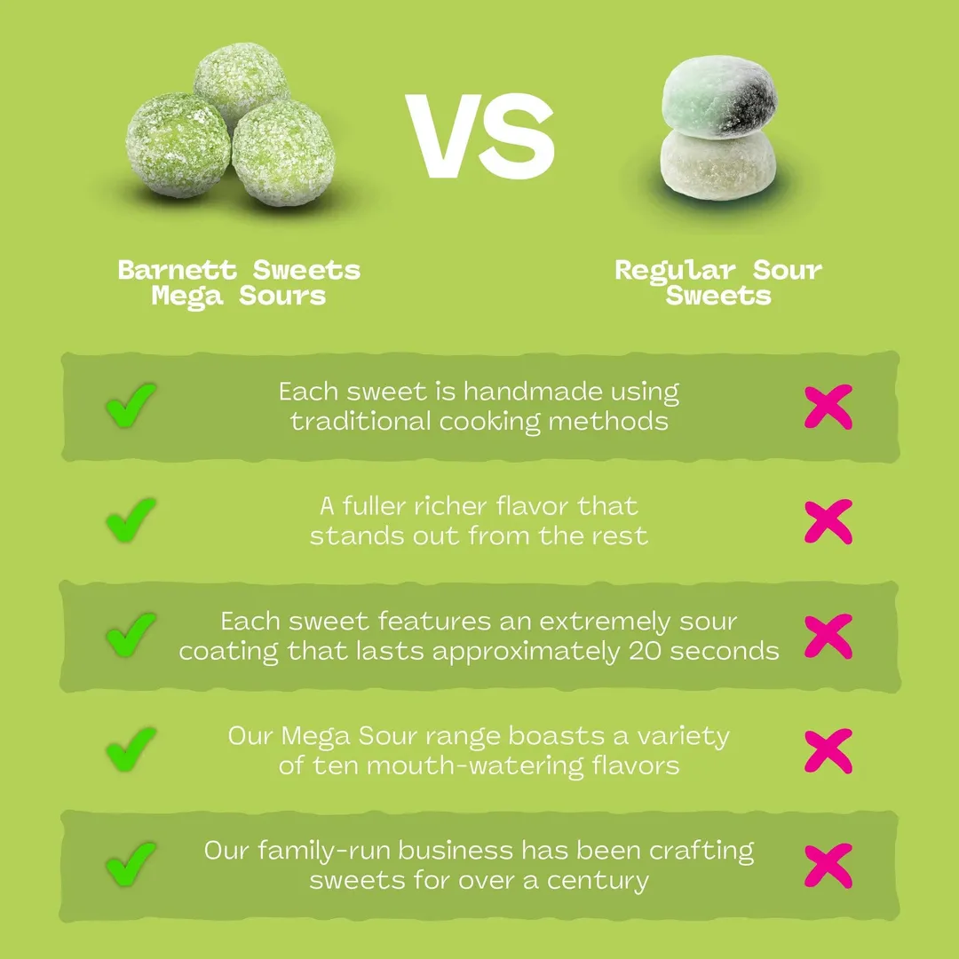 Barnett's Sweets Mega Sour Apple 104g - 12ct