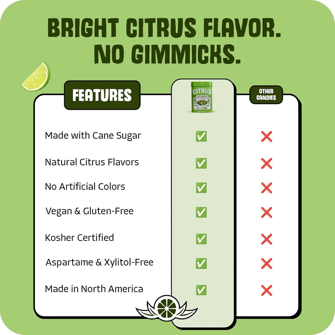 Big Sky Citrus Delights Key Lime 1.07oz - 144ct