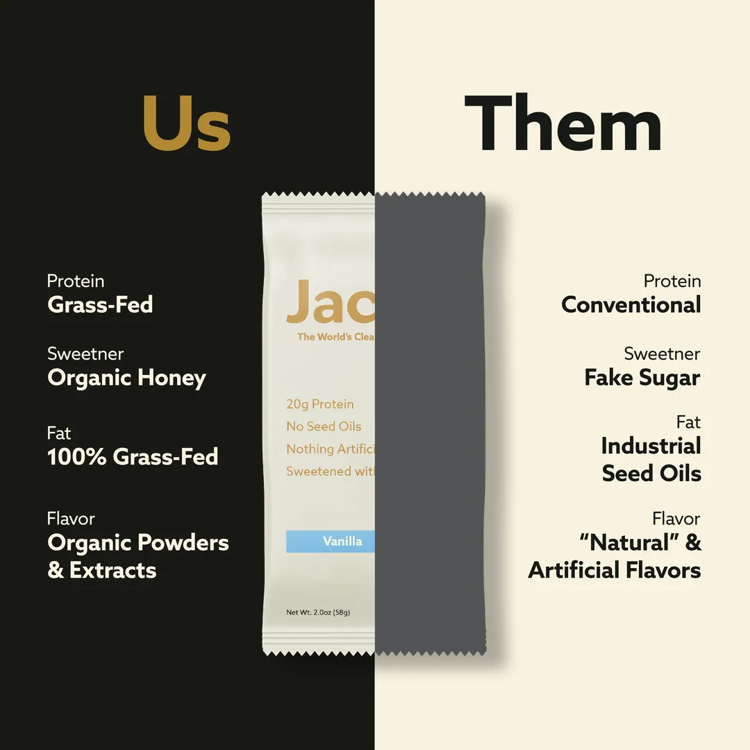 Jacob Protein Bar - Grass-Fed Organic Protein Snack Bar (108ct)